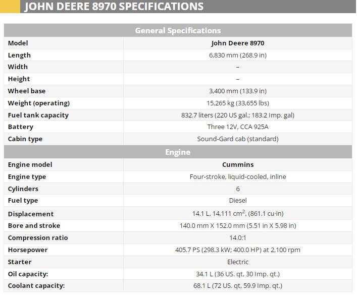 مشخصات John Deere 8970